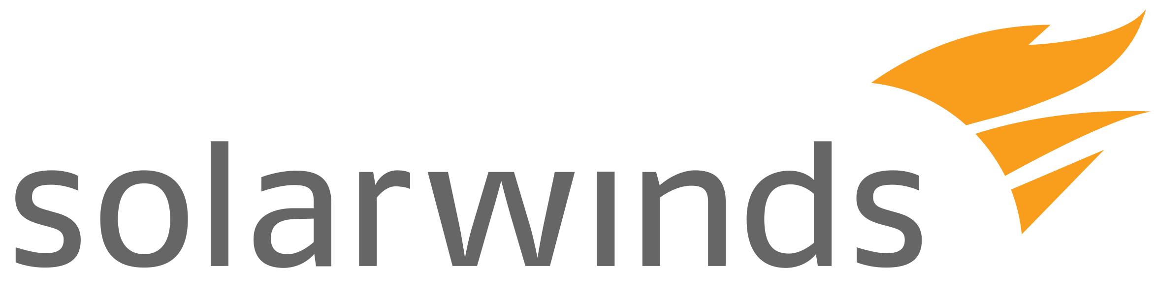 SolarWinds