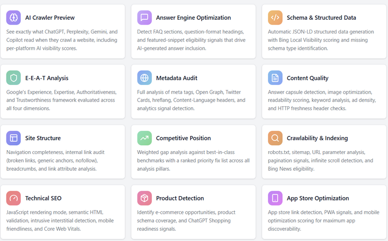 Generative Engine Optimization versus traditional SEO